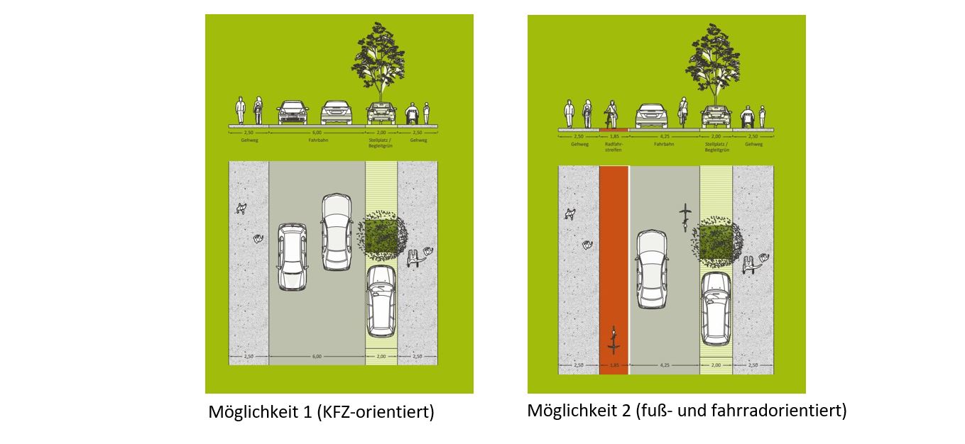 Brodkorbweg neu